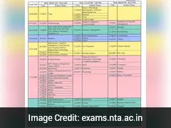 CUET PG 2026 Exam: Time Table Released, Check Subject-Wise Schedule Here