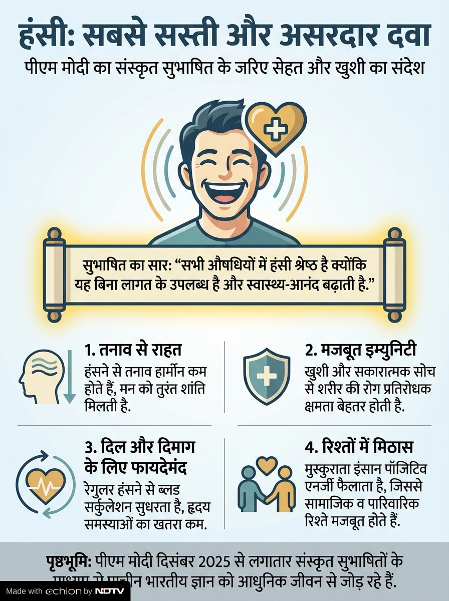 Add image caption here