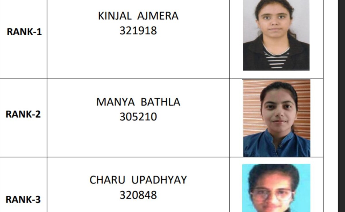ICSI CS Professional Topper List: किंजल अजमेरा बनीं टॉपर, यहां देखें ऑल ...