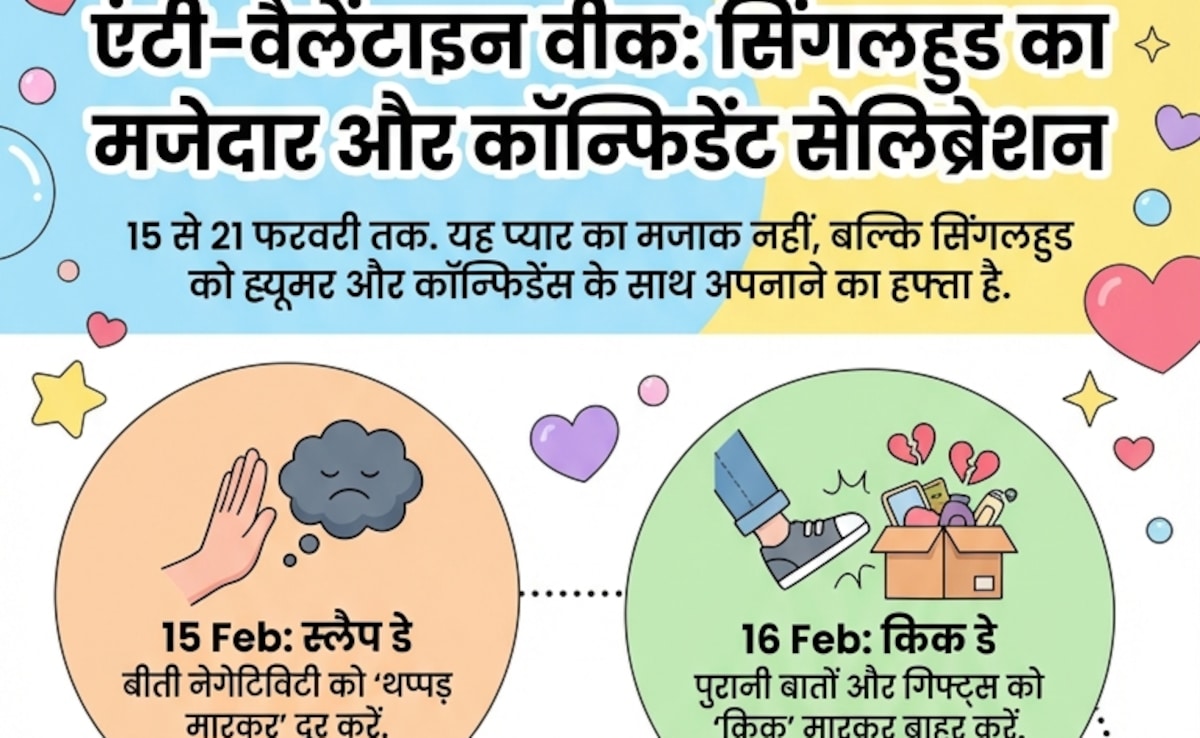 Anti-Valentine’s Week 2026 कैलेंडर: किक डे से ब्रेकअप डे तक, जानें सभी 7 एंटी-लव डे की पूरी लिस्ट