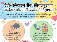 Anti-Valentine's Week 2026 कैलेंडर: किक डे से ब्रेकअप डे तक, जानें सभी 7 एंटी-लव डे की पूरी लिस्ट