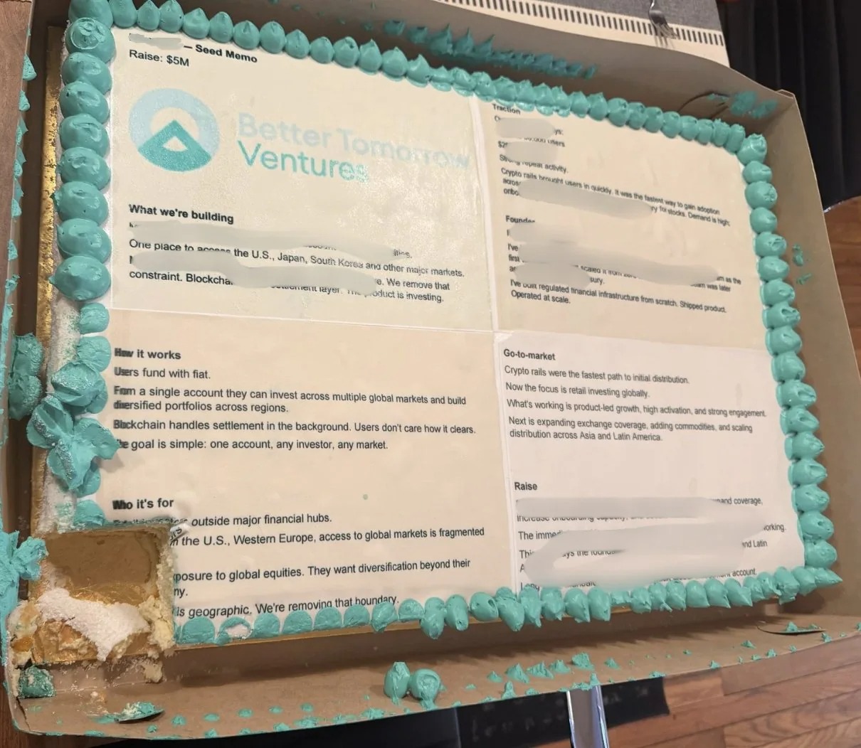 Startup Delivers Pitch To Venture Firm On Massive Cake To Secure Investment