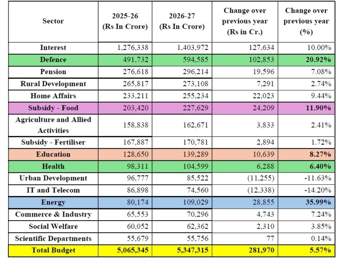 Latest and Breaking News on NDTV Latest and Breaking News on NDTV