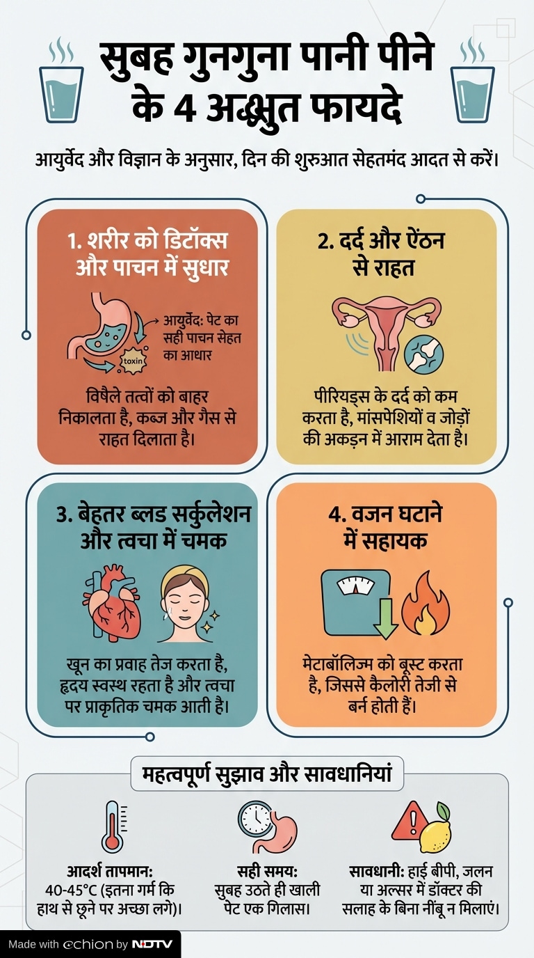 Latest and Breaking News on NDTV