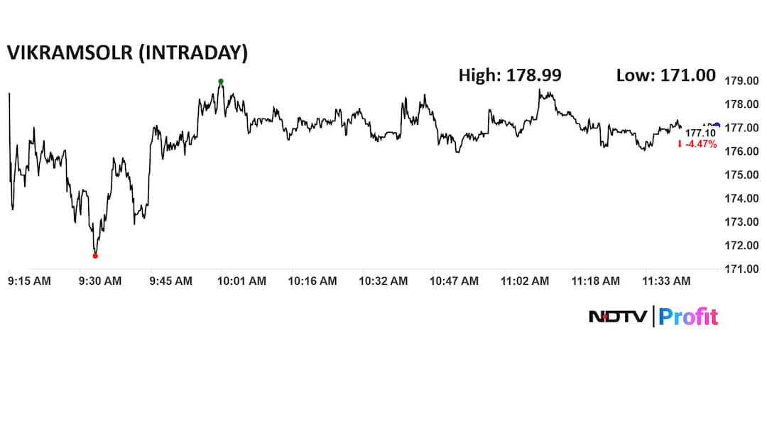 Latest and Breaking News on NDTV Latest and Breaking News on NDTV