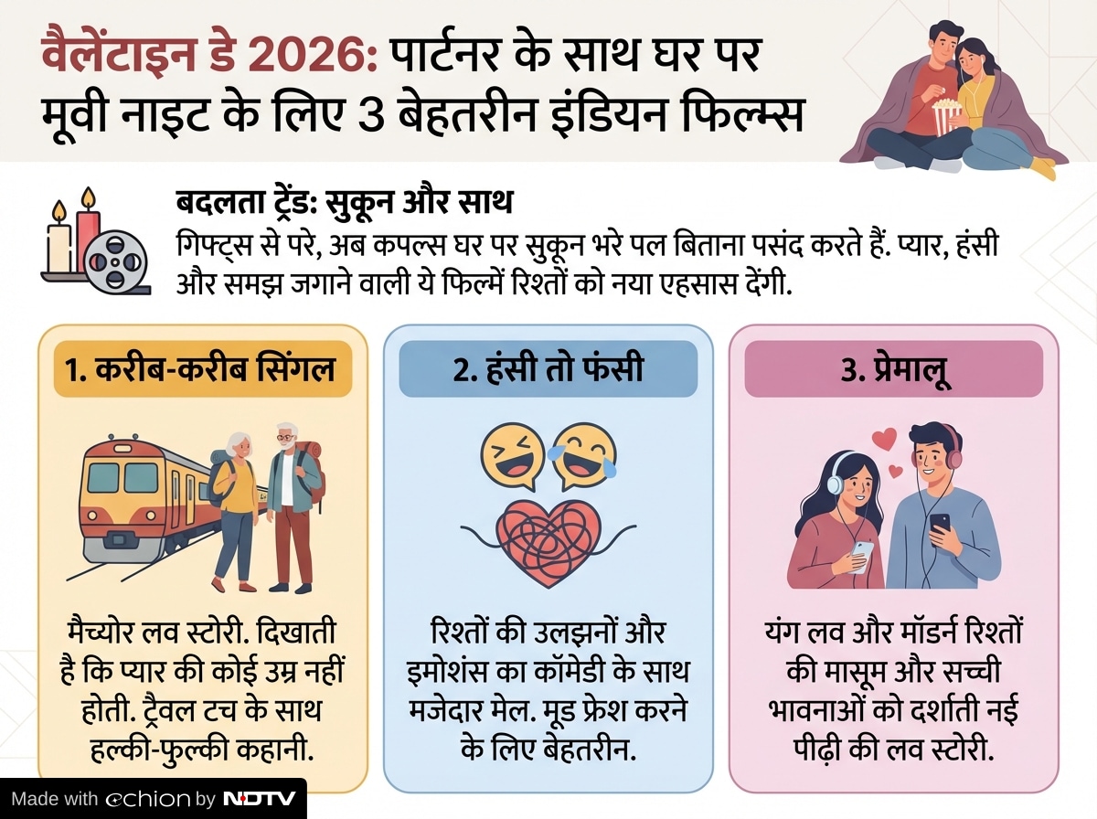 Latest and Breaking News on NDTV