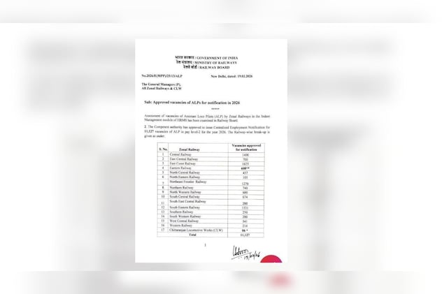 Notification Notification