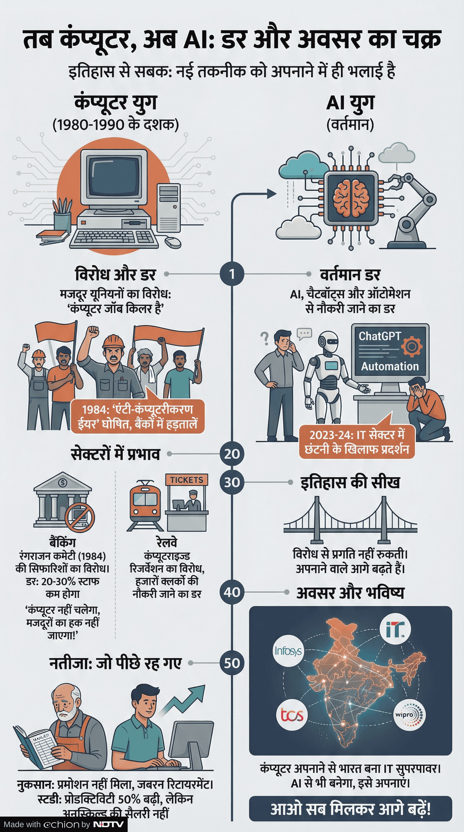 Add image caption here