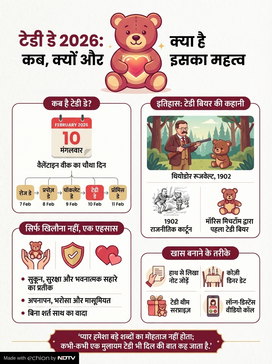 Add image caption here