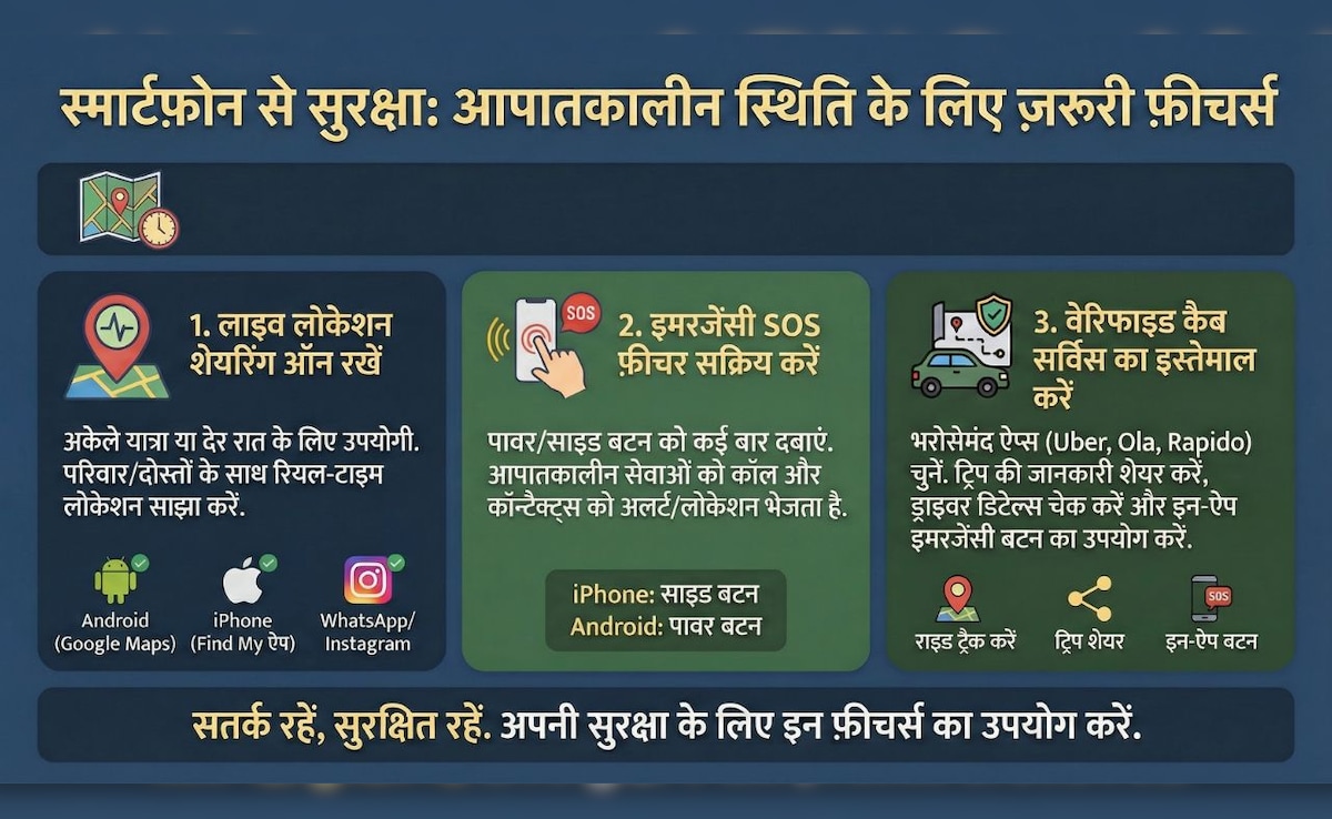 Latest and Breaking News on NDTV