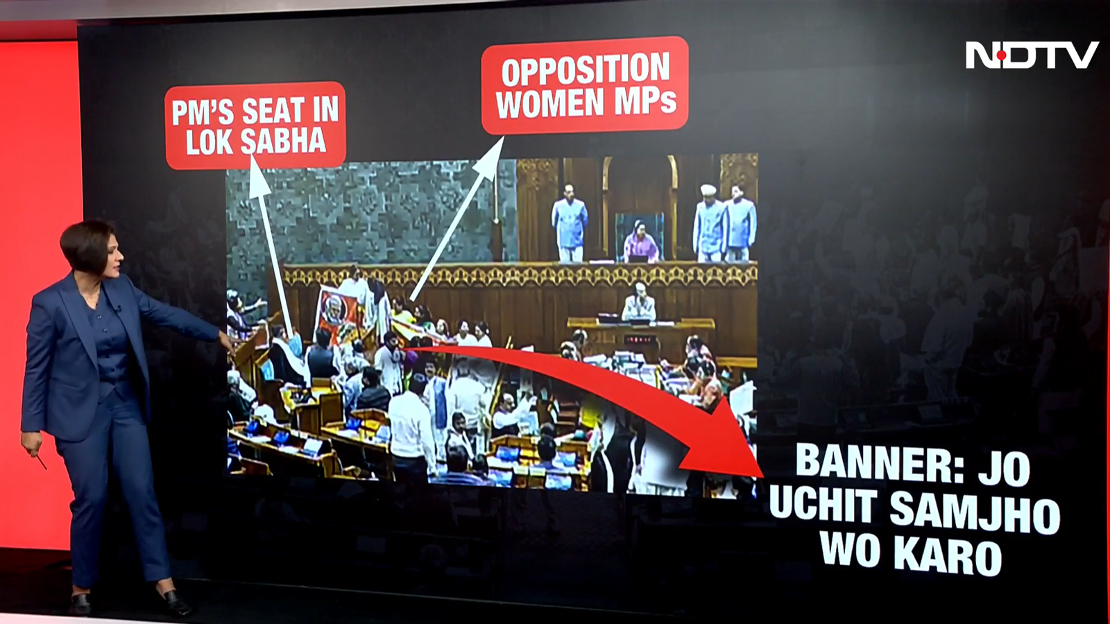 What Happened in Lok Sabha? Women MPs Protest Near PM's Seat With Banner