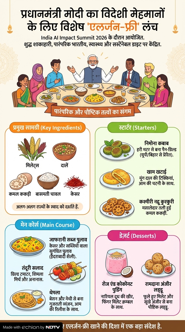 Latest and Breaking News on NDTV