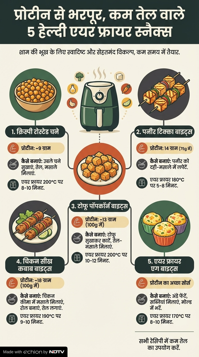 Add image caption here