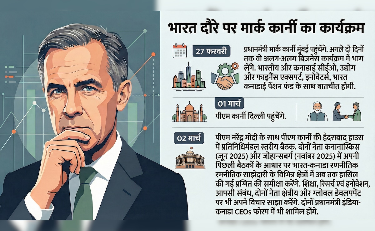 Latest and Breaking News on NDTV