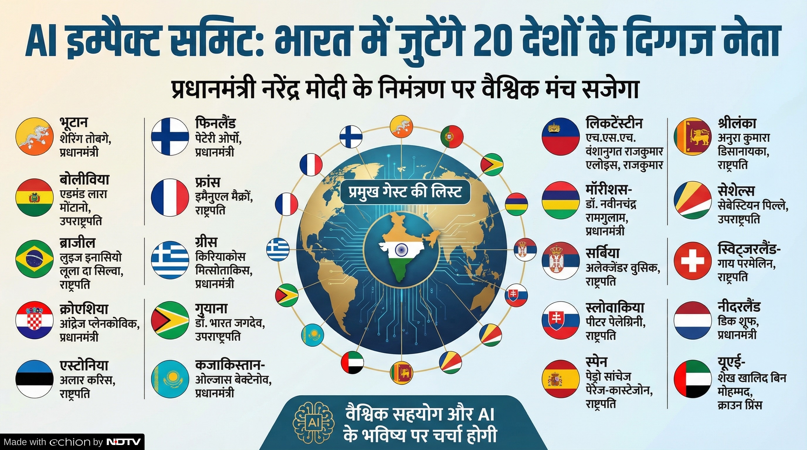 Latest and Breaking News on NDTV