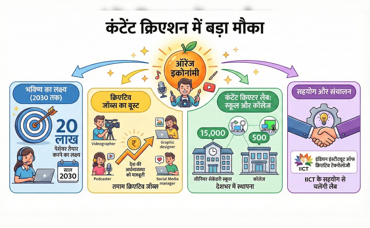 Latest and Breaking News on NDTV Latest and Breaking News on NDTV