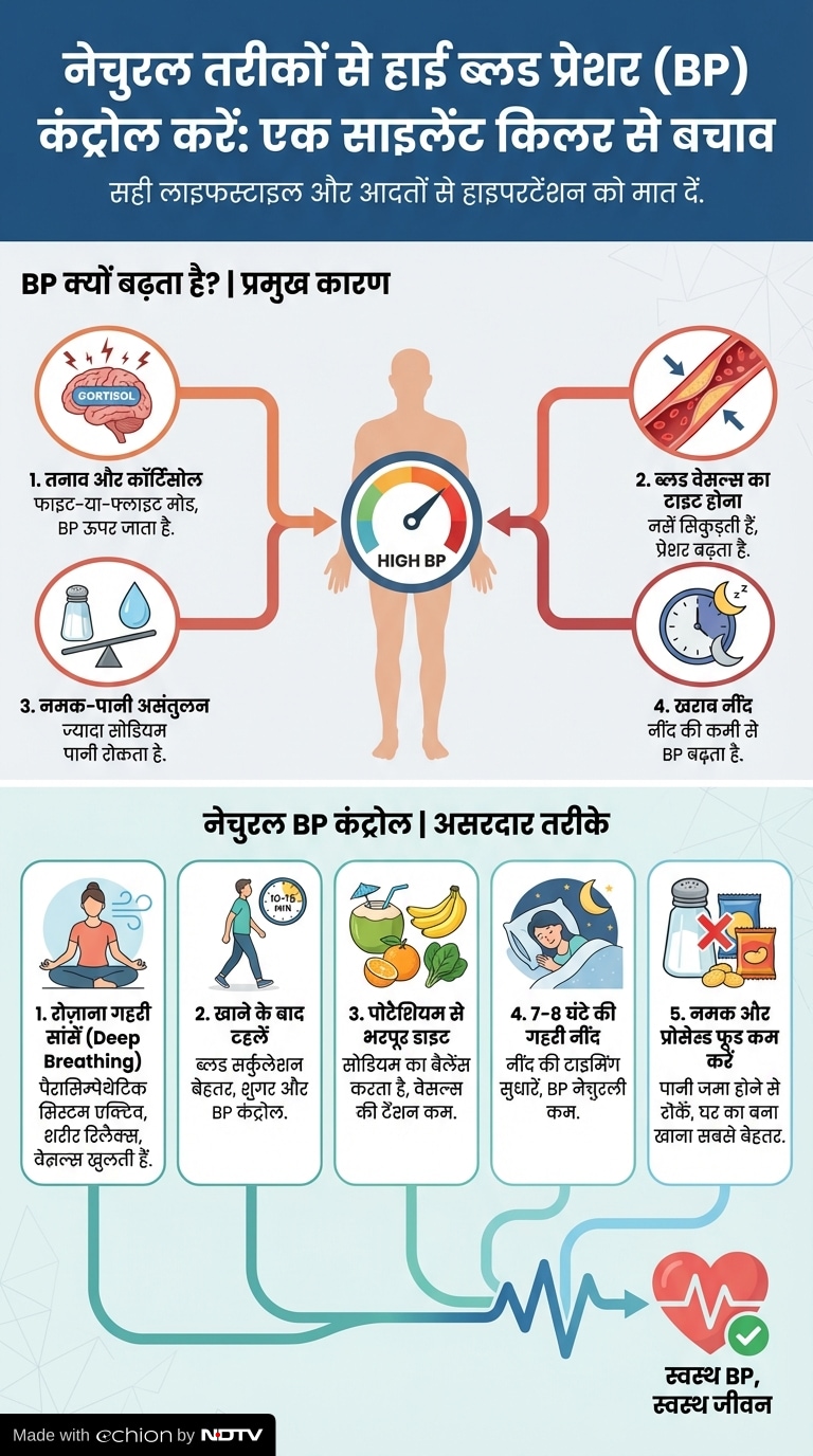 Add image caption here