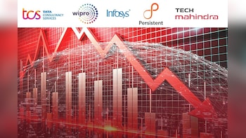 Indian IT Stocks Lose Rs 2 Lakh Crore In Value From Anthropic AI Shock