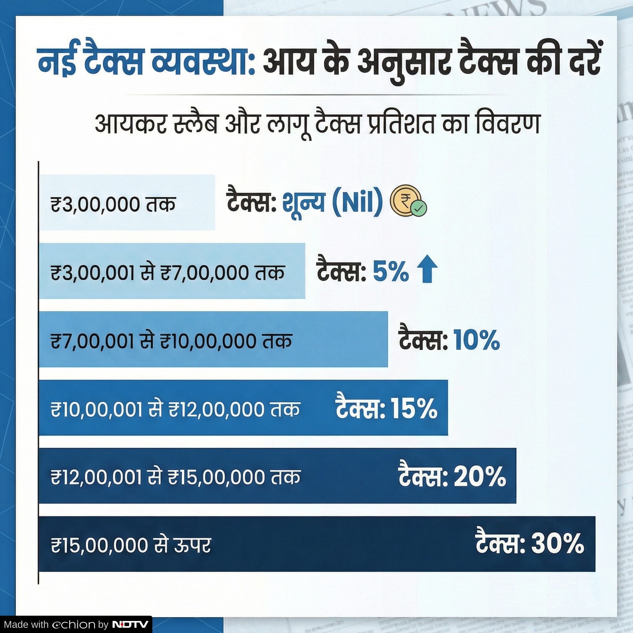 Add image caption here Add image caption here