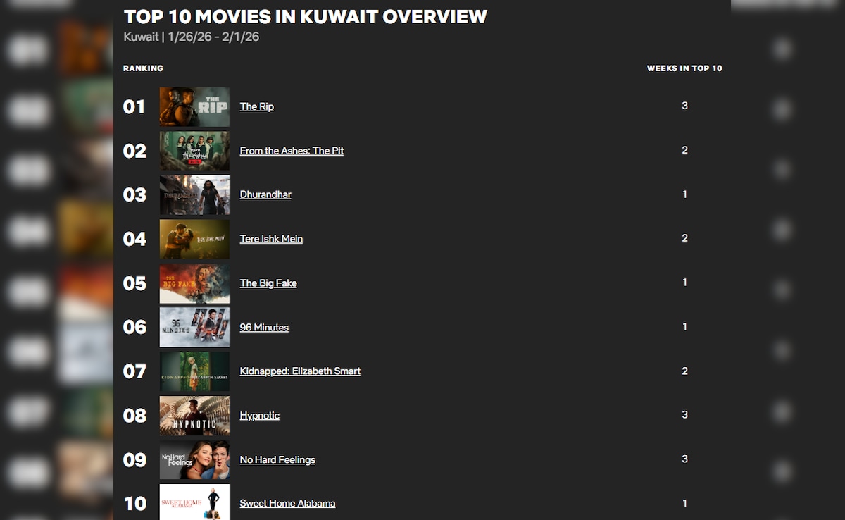 Latest and Breaking News on NDTV