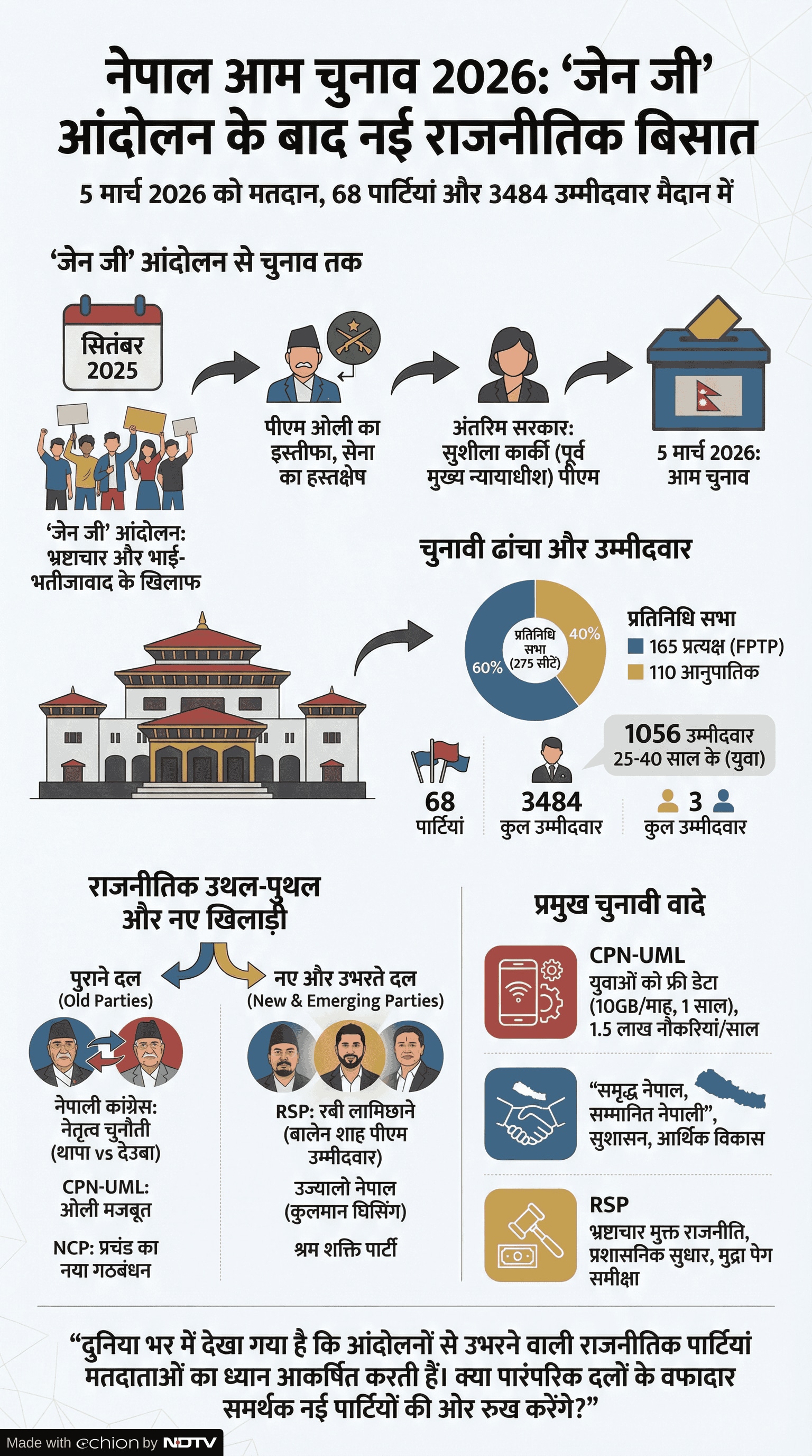 Add image caption here Add image caption here