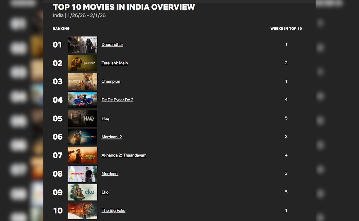 Latest and Breaking News on NDTV