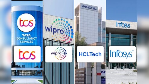 Wipro, Infosys, LTIM Lead Declines In IT Stocks After Anthropic's New AI Tool Sparks Global Selloff