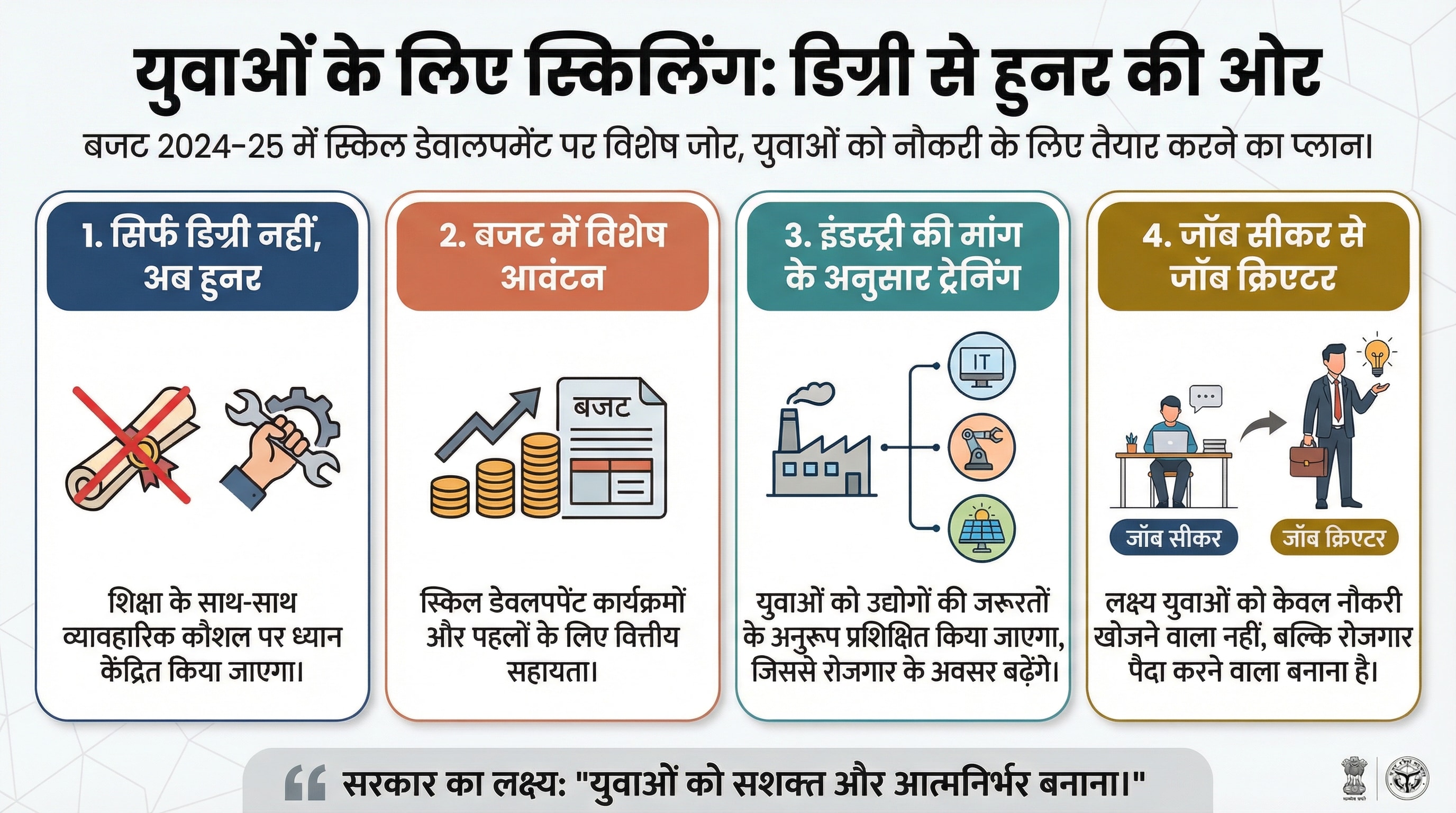 budget 2026 fm nirmala sitharaman