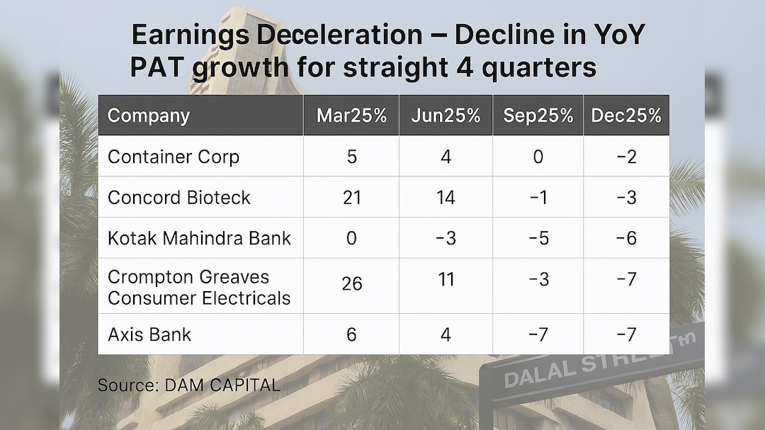 Latest and Breaking News on NDTV Latest and Breaking News on NDTV
