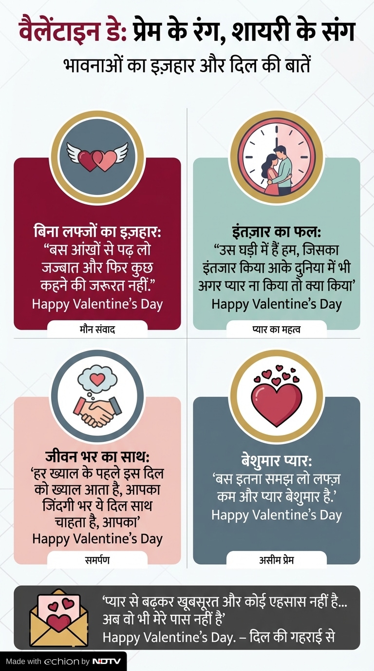 Latest and Breaking News on NDTV