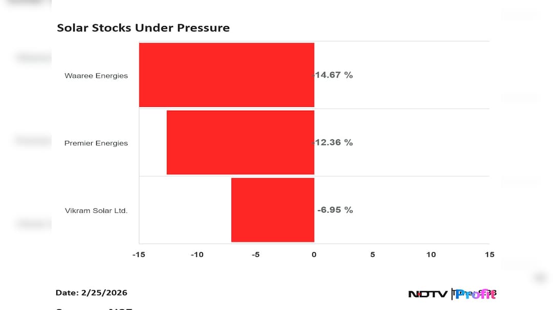 Latest and Breaking News on NDTV Latest and Breaking News on NDTV