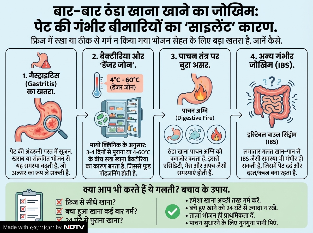 Latest and Breaking News on NDTV