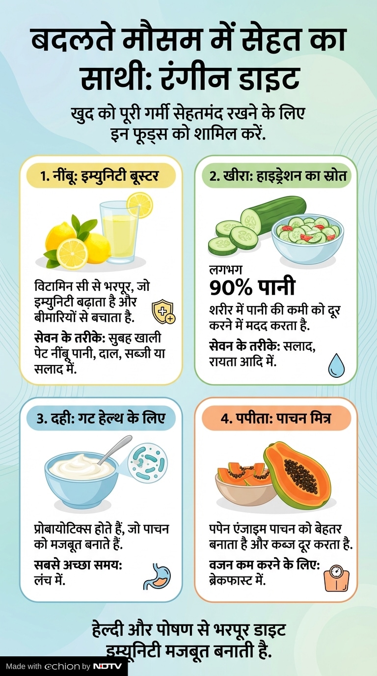 Latest and Breaking News on NDTV