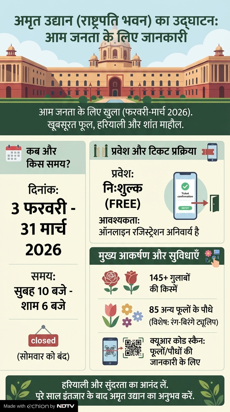 Latest and Breaking News on NDTV