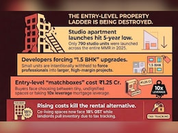 छोटे घर गायब, बड़े खर्चे कायम! क्या मुंबई अब युवाओं को बाहर कर रहा है?