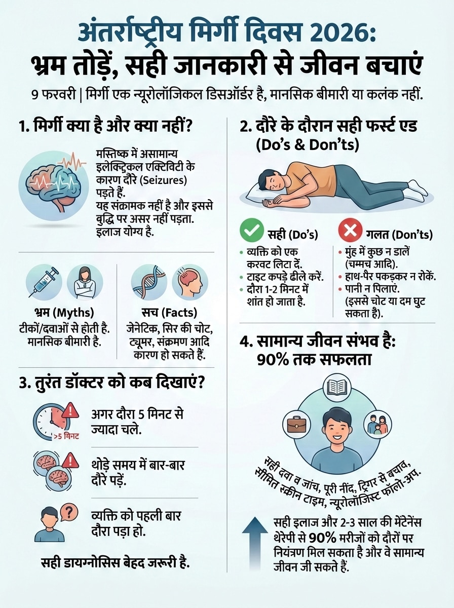 Add image caption here