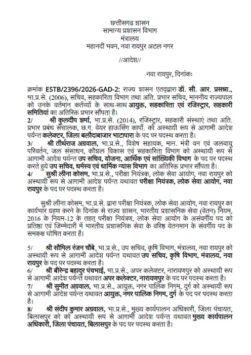 Chhattisgarh IAS transfer: आदेश की कॉपी