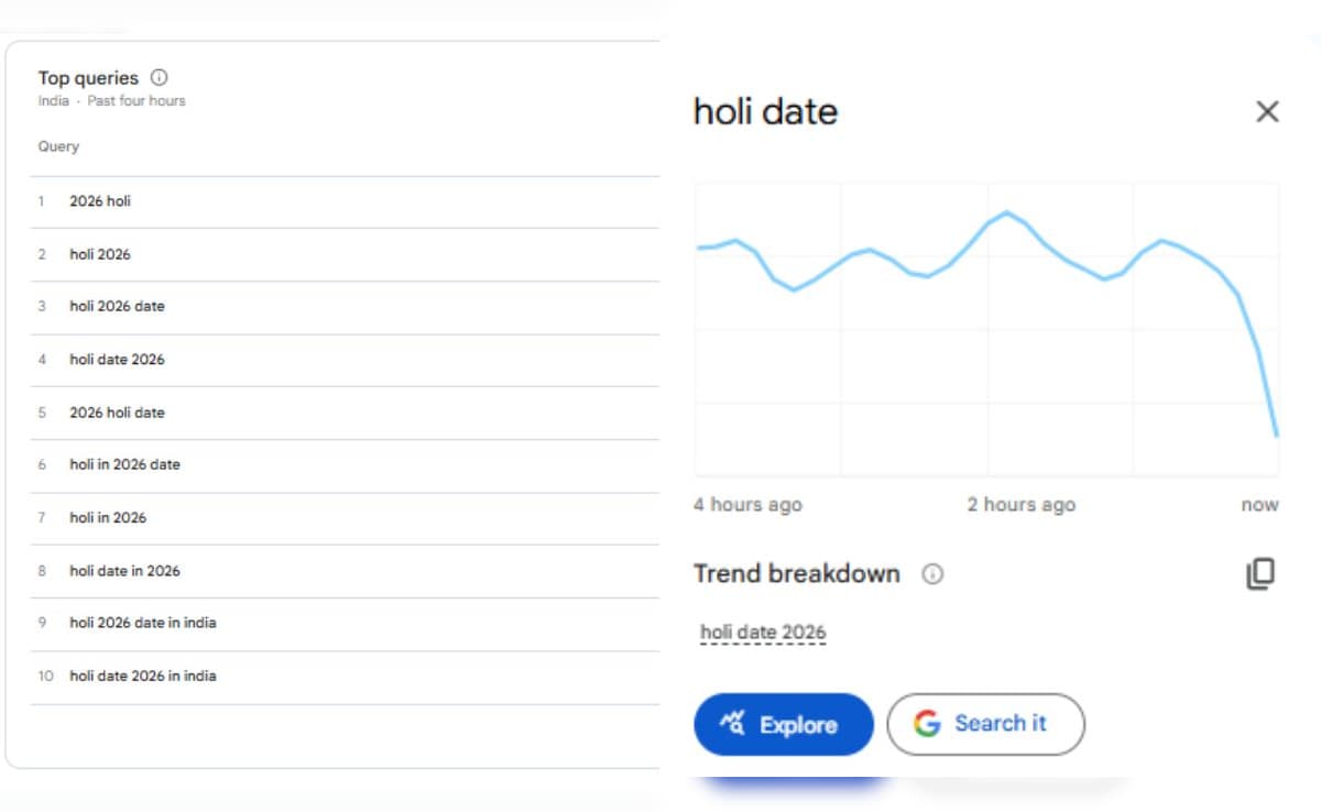 Latest and Breaking News on NDTV Latest and Breaking News on NDTV