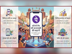 PhonePe Saga: UPI क्रांति से 10 साल में 65 करोड़ यूजर्स, अब IPO की तैयारी! फोनपे की कामयाबी का ये है फॉर्मूला