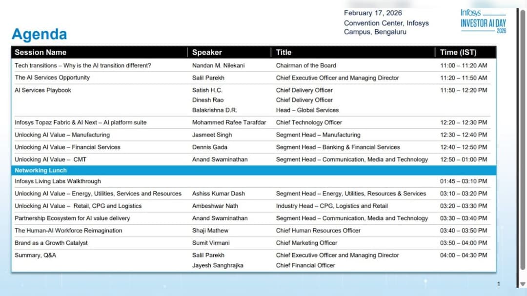 Latest and Breaking News on NDTV