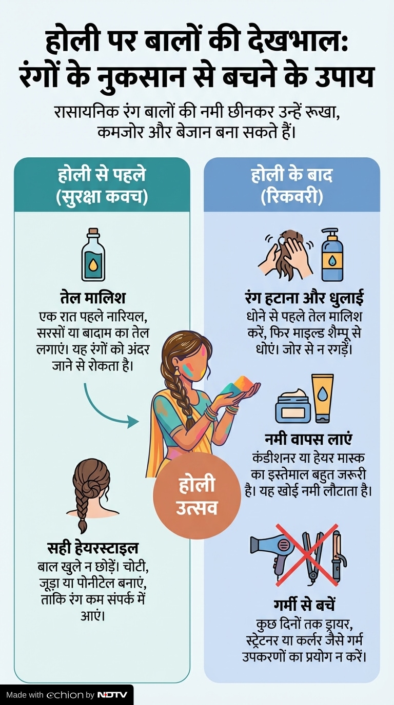 Latest and Breaking News on NDTV