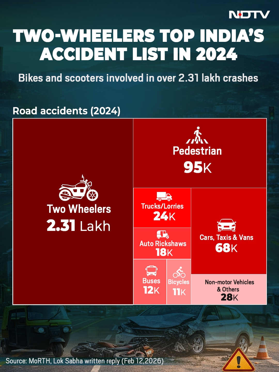 Latest and Breaking News on NDTV