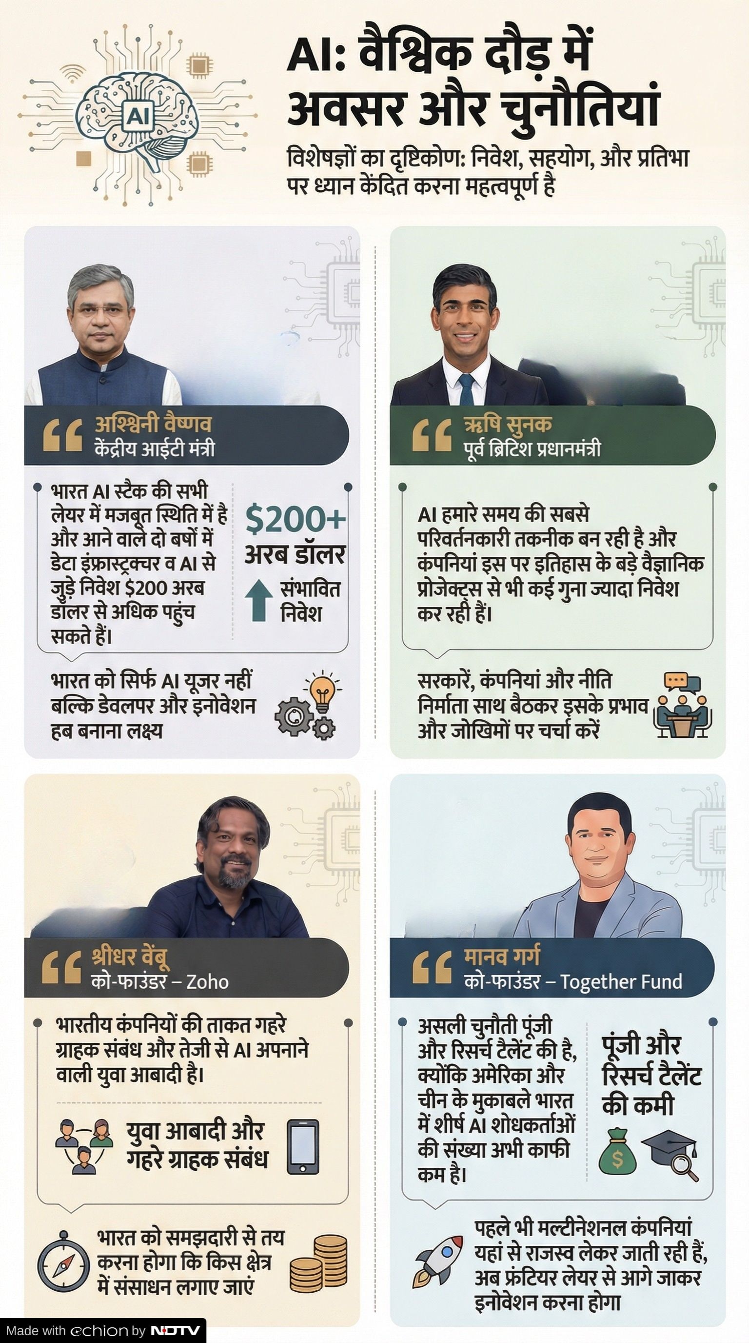 Latest and Breaking News on NDTV