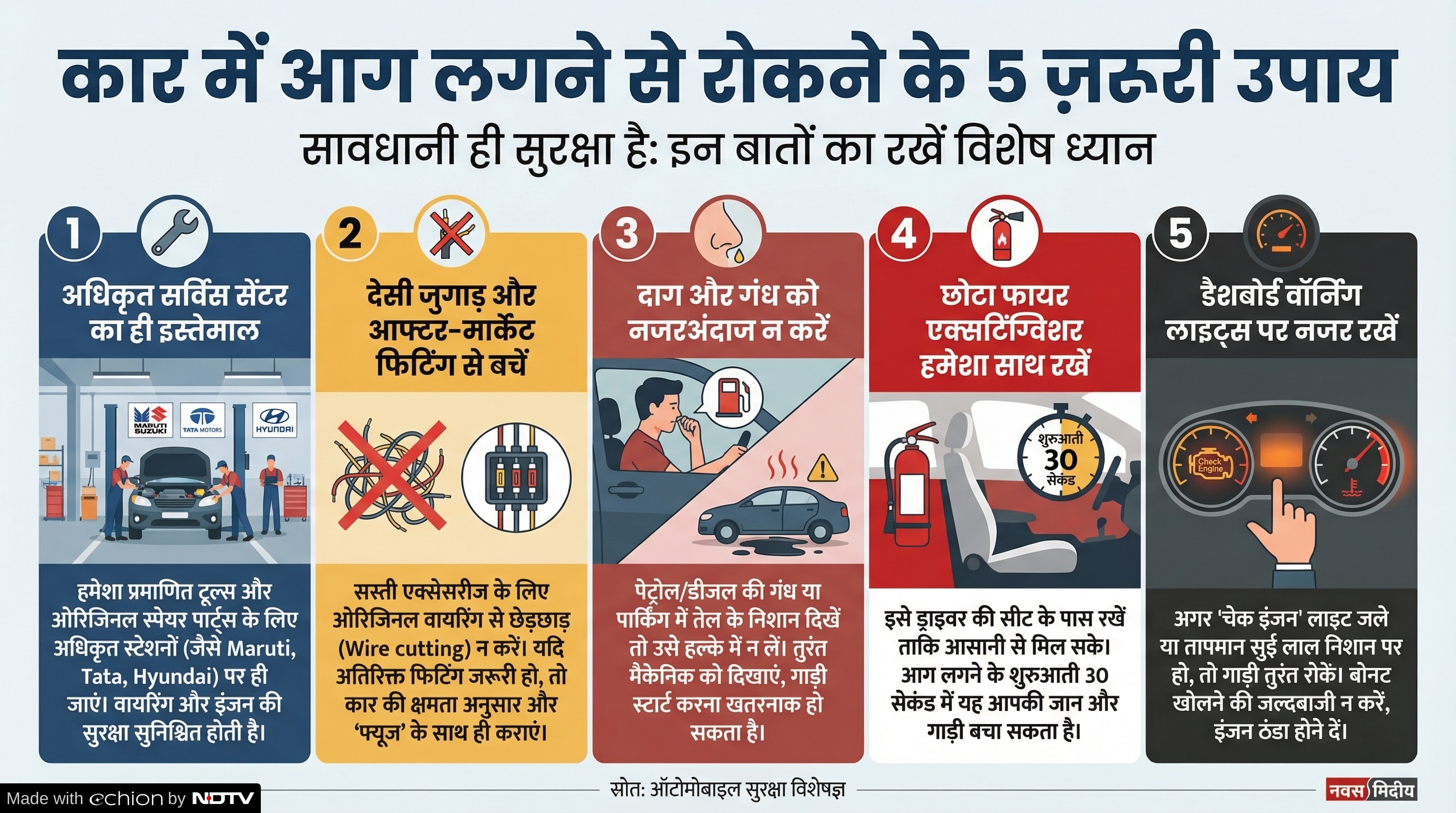 Latest and Breaking News on NDTV