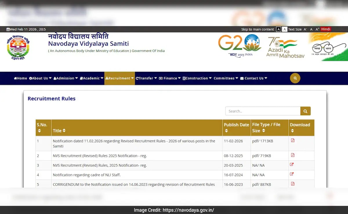 The Art of Baking: From Classic Bread to Artisan Pastries