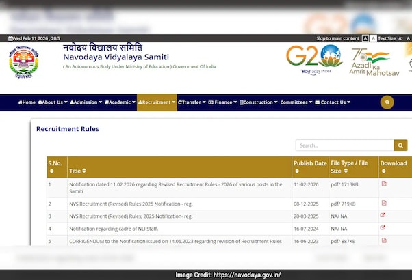 NVS ने जारी की Recruitment की नई गाइडलाइंस, टीचिंग और नॉन-टीचिंग पोस्ट के लिए आवेदन करने वाले एक बार जरूर कर लें चेक