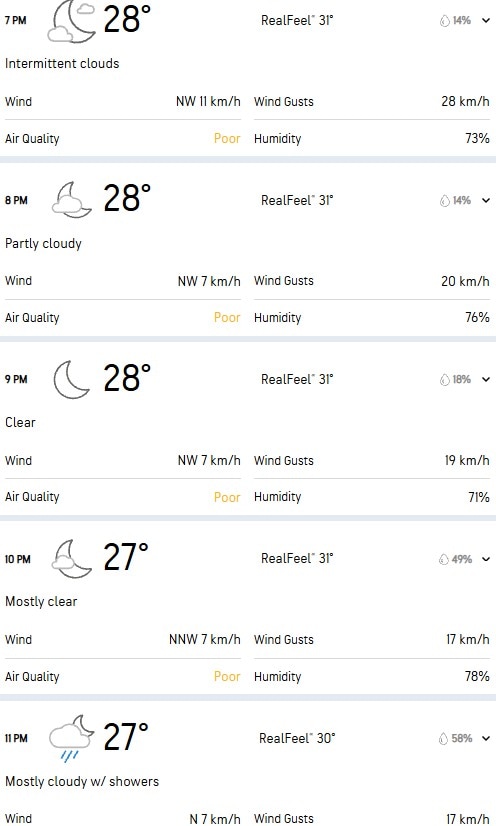 Latest and Breaking News on NDTV