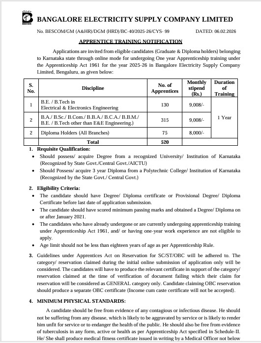 बिजली विभाग की इस बड़ी कंपनी में निकली Apprentice के लिए वैकेंसी, बिना परीक्षा होगा सिलेक्शन