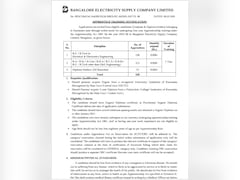 बिजली विभाग की इस बड़ी कंपनी में निकली Apprentice के लिए वैकेंसी, बिना परीक्षा होगा सिलेक्शन
