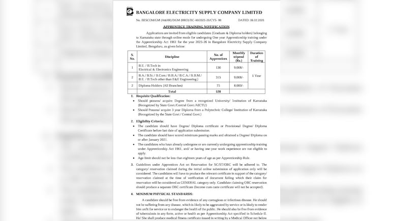 बिजली विभाग की इस बड़ी कंपनी में निकली Apprentice के लिए वैकेंसी, बिना परीक्षा होगा सिलेक्शन